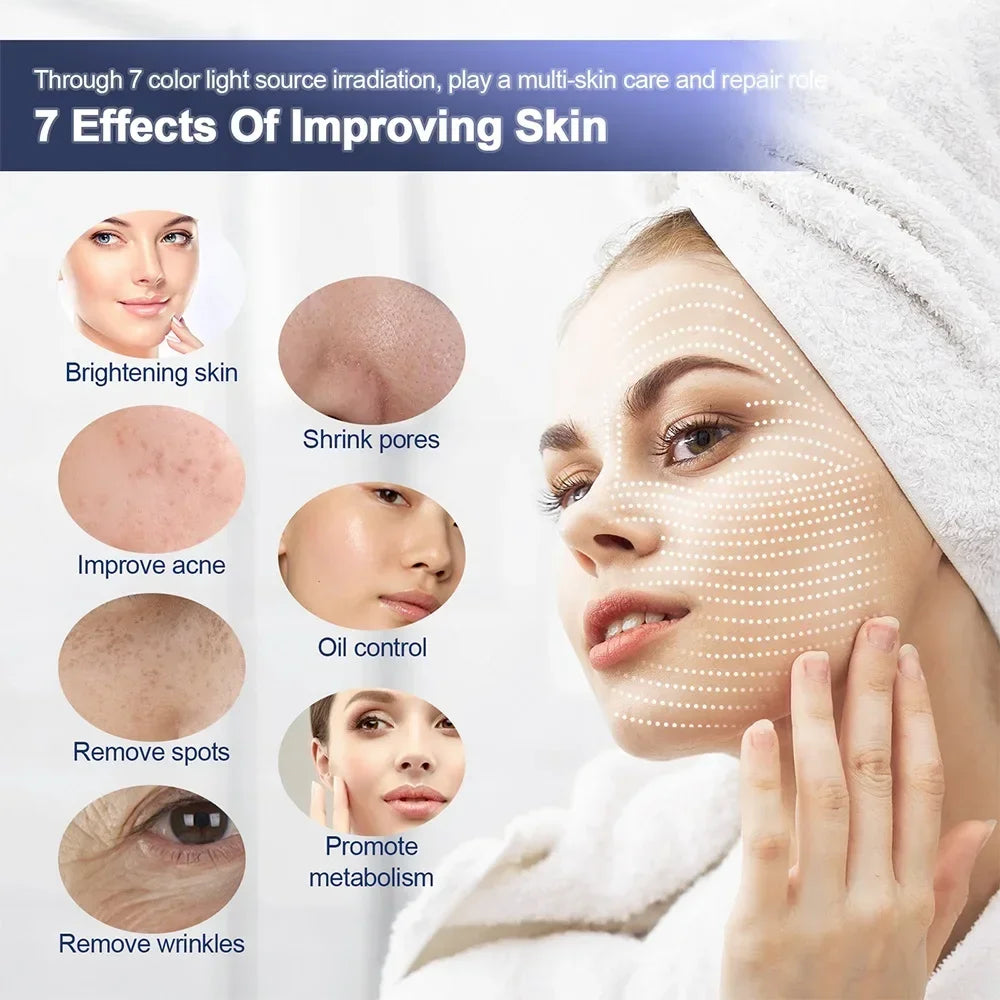 7 Colors LED Photon Machine With Nano Spray Skin Moisturizing Face&Body Mask Salon SPA Home Use Skin Rejuvenation Acne Skin Care